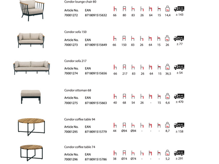 Condor lounge sofa 2-seater
