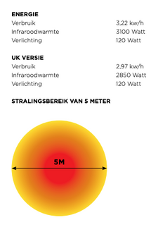 Heater Dome | Matte white