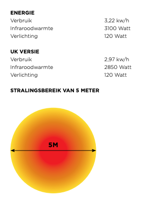 Heater Dome | Matte white