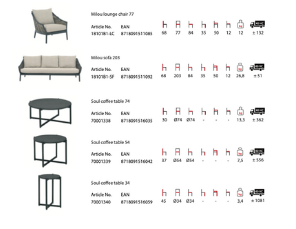 Milou lounge sofa