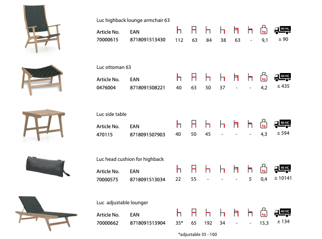 Luc lounger