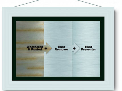 Stainless steel protector & rust prevention