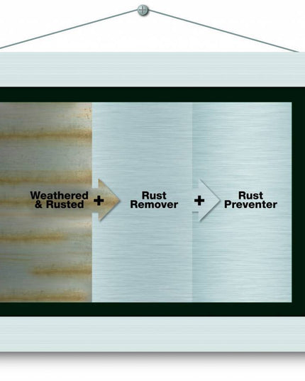 Stainless steel protector & rust prevention