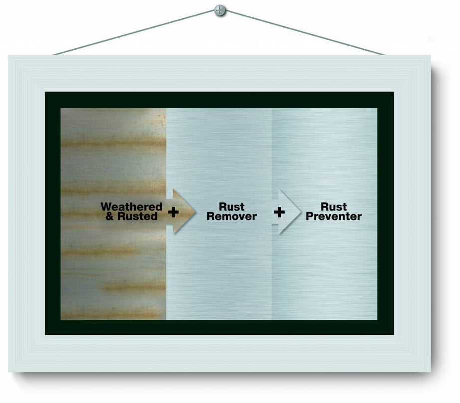 Stainless steel protector & rust prevention