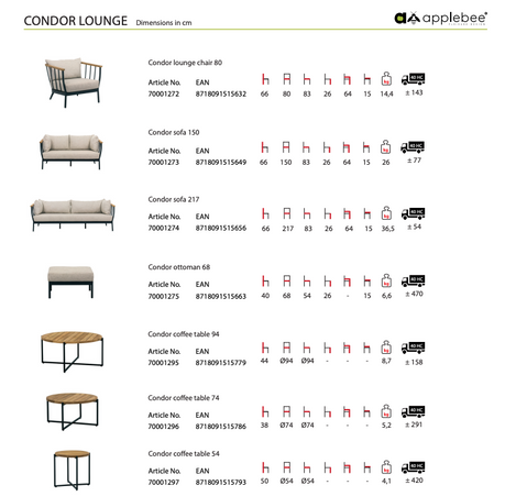 Condor lounge sofa 3-seater