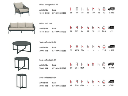 Milou lounge set