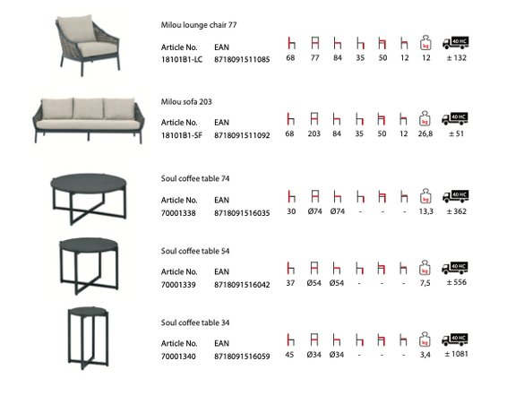 Milou lounge set
