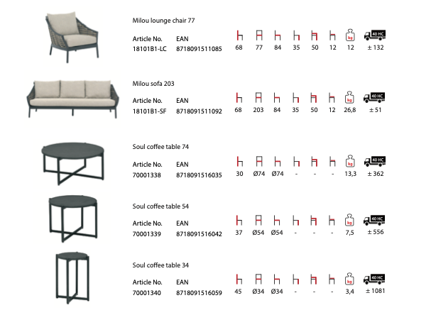 Milou lounge set