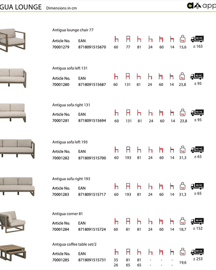 Antigua lounge set | Loose parts