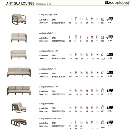 Antigua lounge set | Loose parts